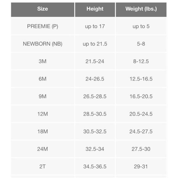 NWT Baby Boy Skeleton Sleep N Play Just One You Carter’s 9 months Halloween - Picture 8 of 8